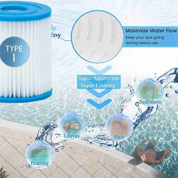 Replacement Type D Summer Waves For Intex Swimming Pool Pump Filter Cartridge (12)