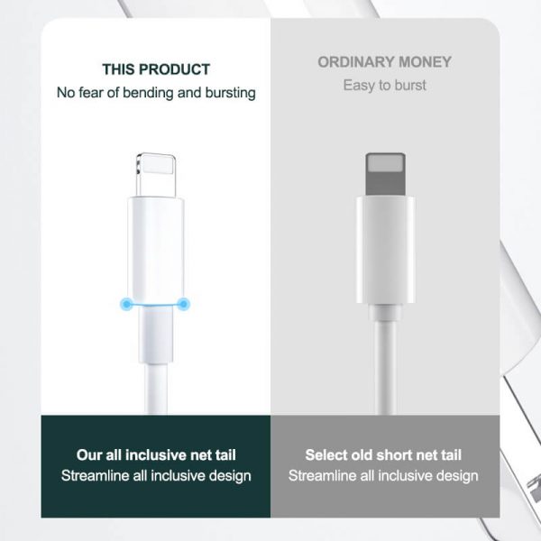 Usb C 18w Pd Fast Charging Type C Usb Data Cable Charger Wire Phone Data Cables (2)