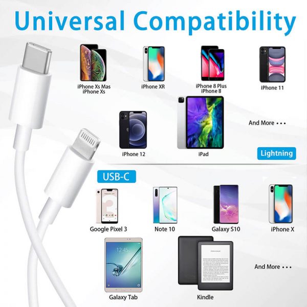 Usb C 18w Pd Fast Charging Type C Usb Data Cable Charger Wire Phone Data Cables (5)