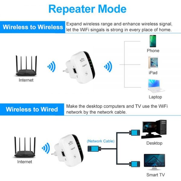 Wifi Range Repeater Amplifier Wireless Signal Extender Network Booster Uk Plug (17)