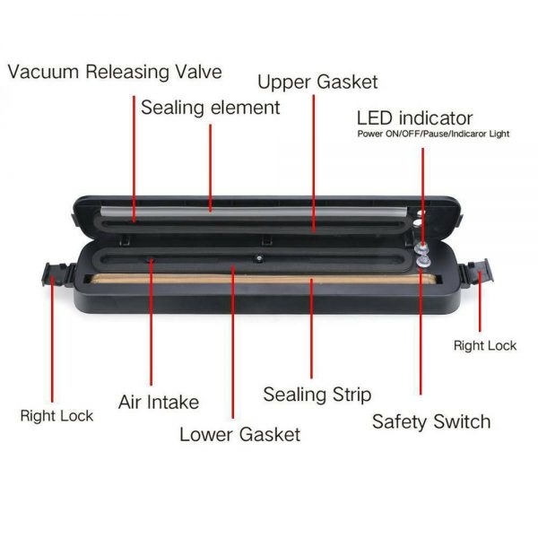 3 In1 Vacuum Food Sealer Automatic Manual Vacum Sealer Dry&wet Pack Machine (4)
