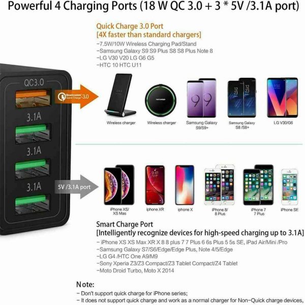 4 Usb Port Fast Quick Charge Qc 3.0 Usb Hub Wall Charger Adapter Uk Plug (6)