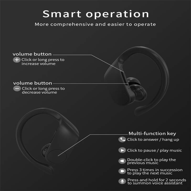 Black Sports Earhooks Tws Earpiece Ture Power Display Quiet Comfort Earbuds (1)