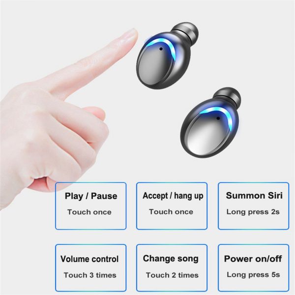 Bluetooth Earbuds For Iphone Samsung Android Wireless Earphone Waterproof Ipx7 (10)