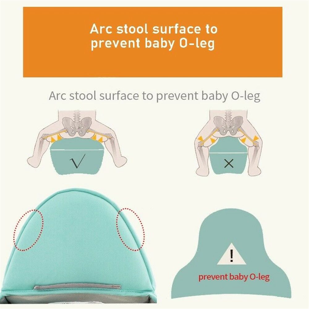 Ergonomic Baby Carrier Adjustable Backpack Infant Hip Seat Born Breathable (13)