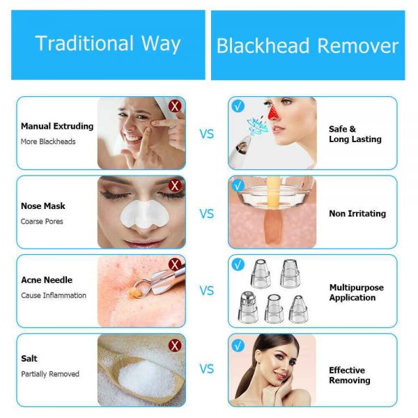 Facial Pore Blackhead Acne Vacuum Cleaner Remover Electric Skin Cleaner Care Uk (12)