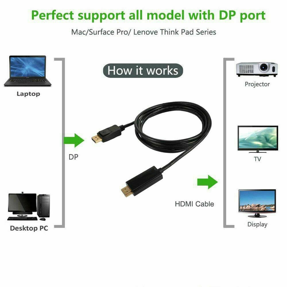 Hdmi Male To Vga Male Video Converter Adapter Cable For Pc Dvd 1080p Hdtv 6ft (11)