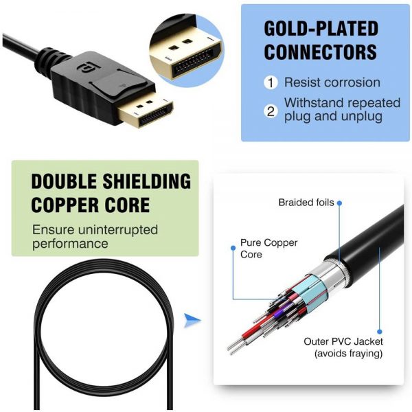 Hdmi Male To Vga Male Video Converter Adapter Cable For Pc Dvd 1080p Hdtv 6ft (2)