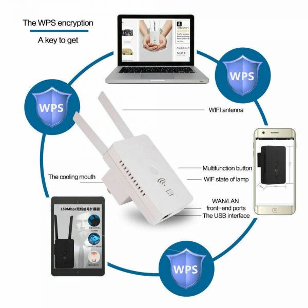 Wifi Range Extender Internet Signal Booster Router Wireless Enhancer Repeater (5)