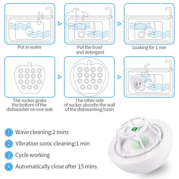 Automatic Mini Usb Dishwasher Ultrasonic Sink Installation Free Brush Dishwasher (7)