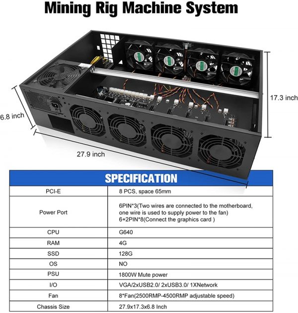 8 Gpu Eth Miner Mining Machine System For Mining Ethereum Coin With 2500w Power Supply G2030 Cpu 128g Ssd (6)