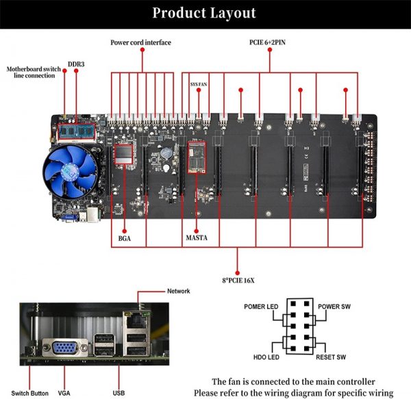 8 Gpu Eth Miner Mining Machine System For Mining Ethereum Coin With 2500w Power Supply G2030 Cpu 128g Ssd (7)