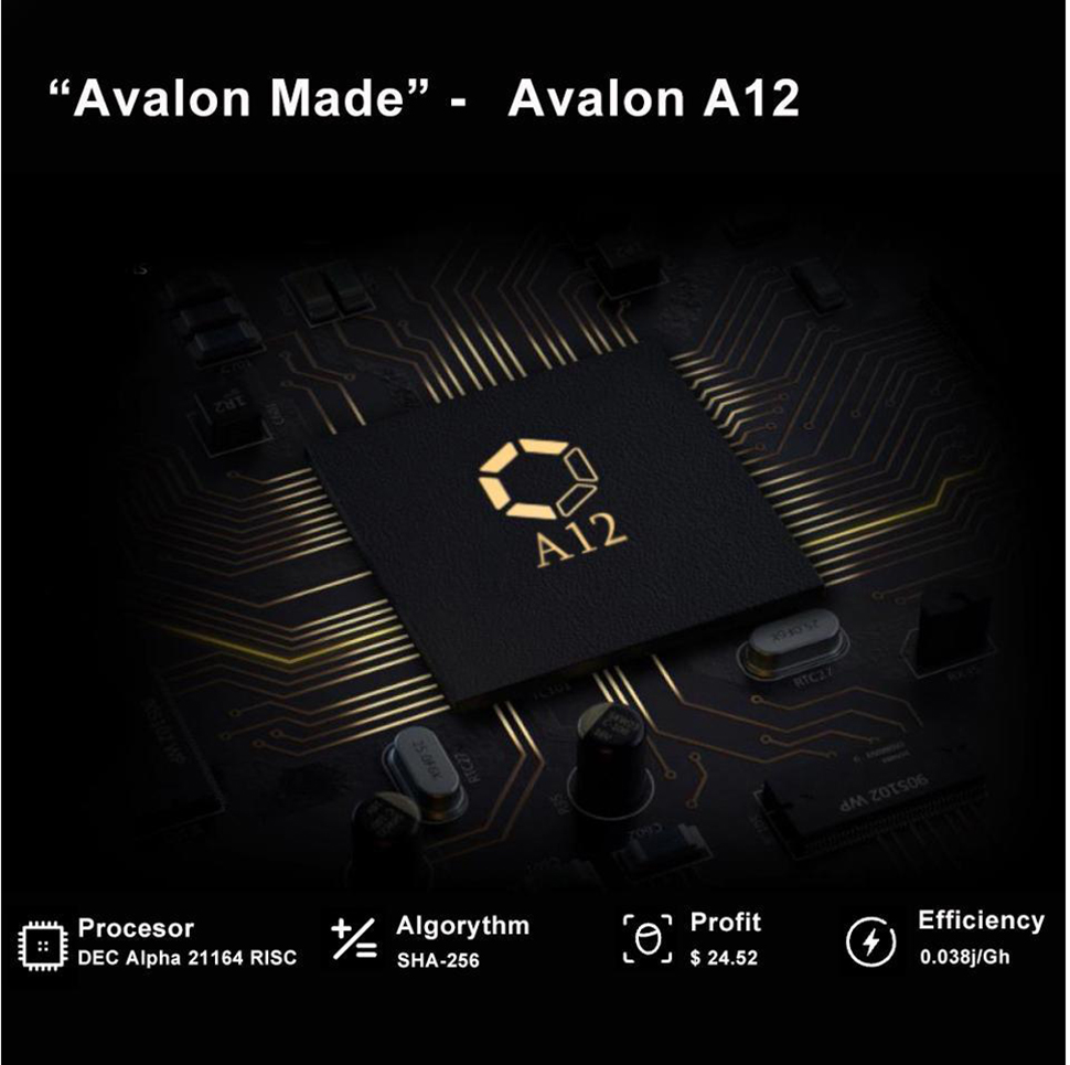 Avalon Miner A1246 83th 3420w Bitcoin Miner (3)