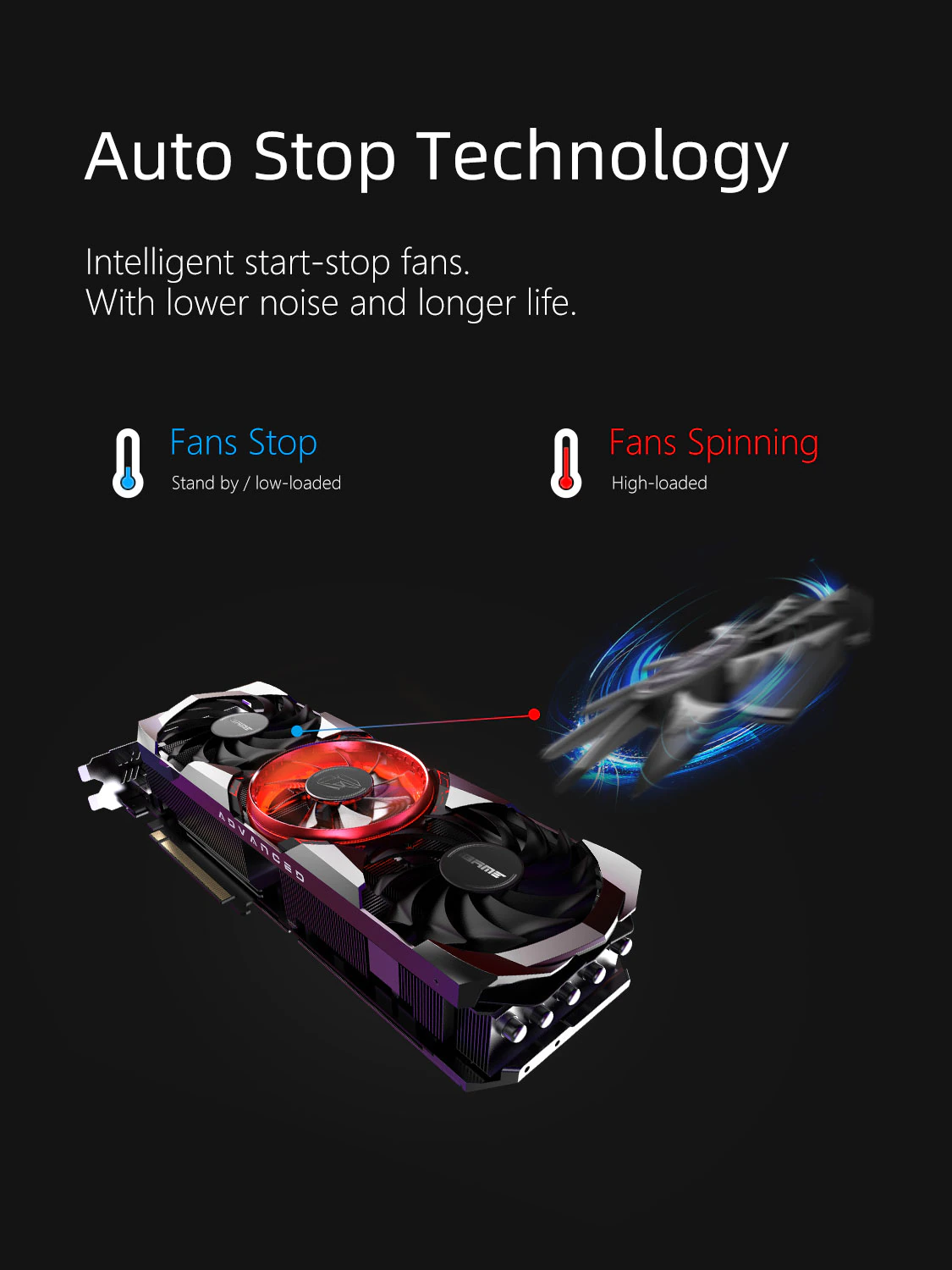 Colorful Igame Geforce Rtx 3090 Advanced Oc 24g Gddr6x Video Card Gaming Computer Graphics Card (11)